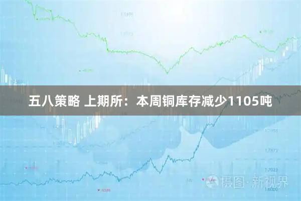 五八策略 上期所：本周铜库存减少1105吨